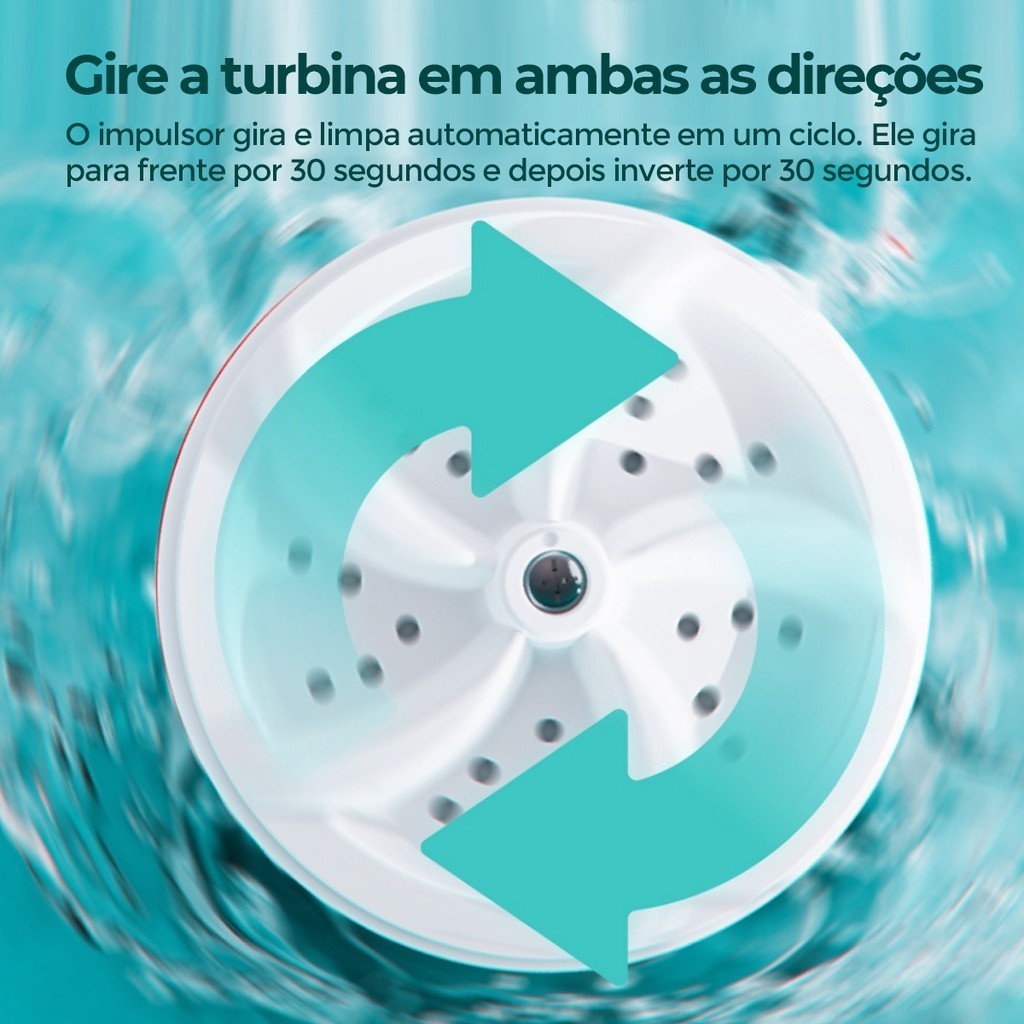 Mini Máquina de Lavar Roupas Panos Toalhas no Balde Portátil Ultrassônica Lavanderia USB Lava Louças Branco com USB